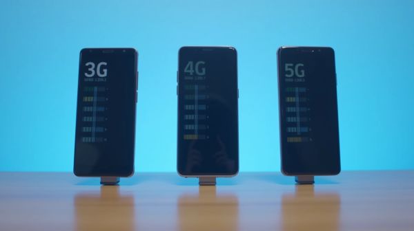 Comparatif des antennes mobiles 3G, 4G et 5G en France en 2023